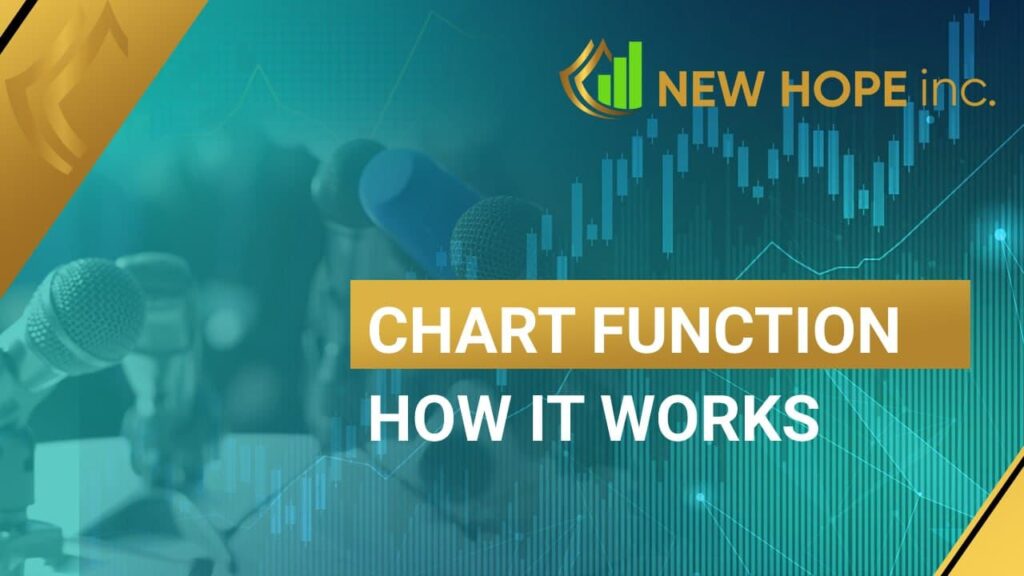 nuova_speranza_chart_funzione